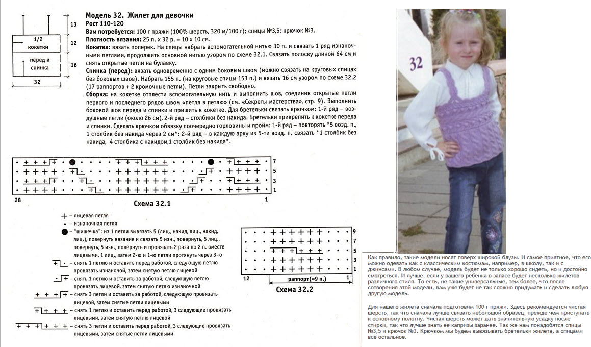 Жилетка для девочки спицами: фото модели, схема с подробным описанием, интересные идеи декорирования