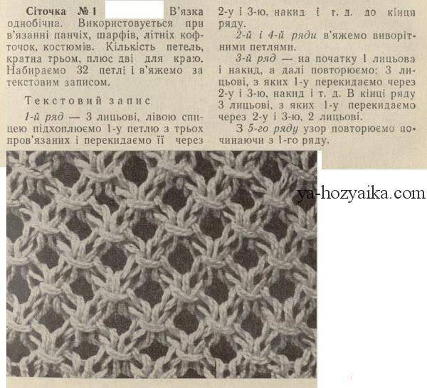 Узоры для вязания спицами » более 750 схем с описанием