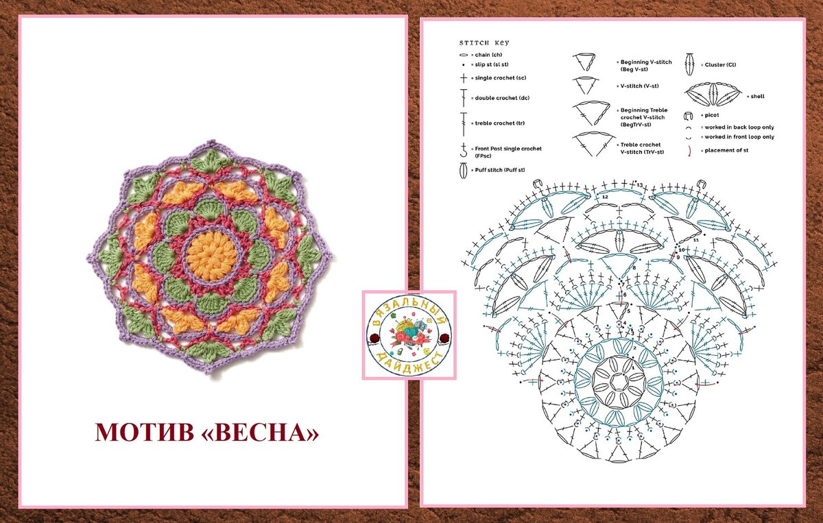 Подушка мандала крючком схемы с описанием