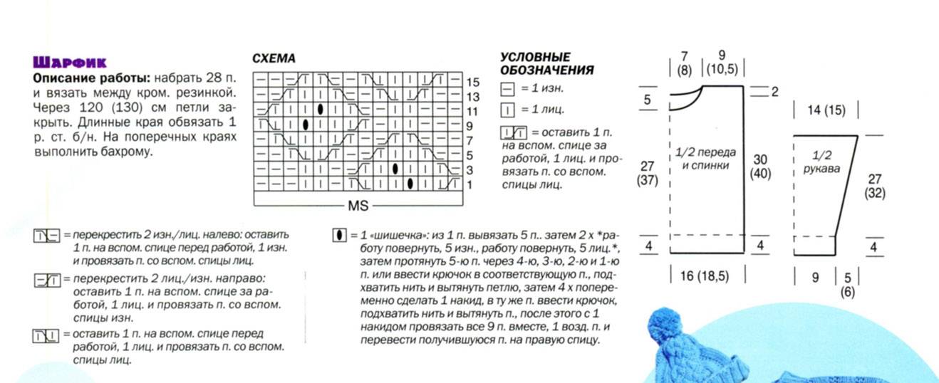 Шарфы детские вязаные спицами схемы