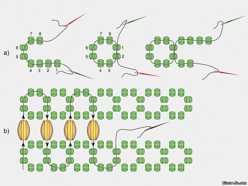 Как из бисера сделать браслет для начинающих схемы с подробным описанием