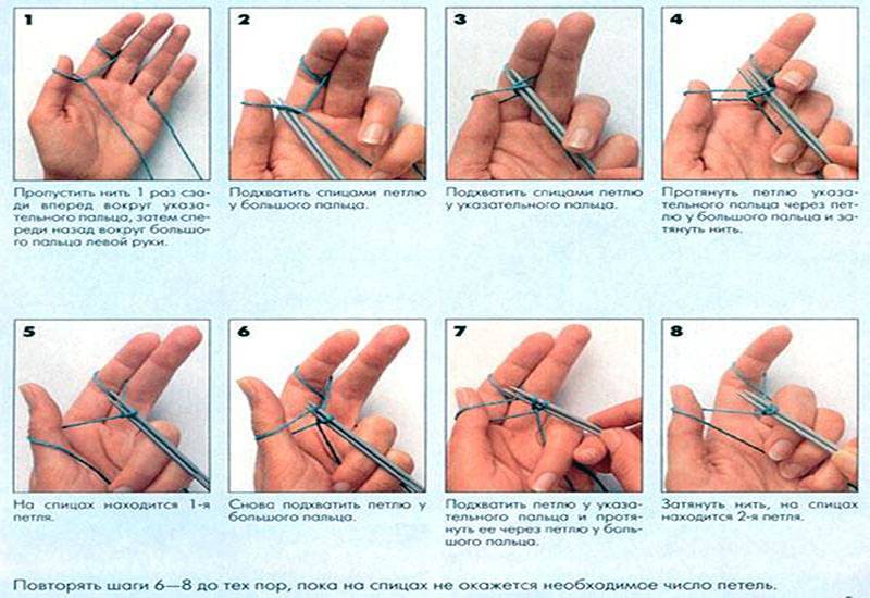 Как научиться вязать спицами с нуля - клуб рукоделия три иголки