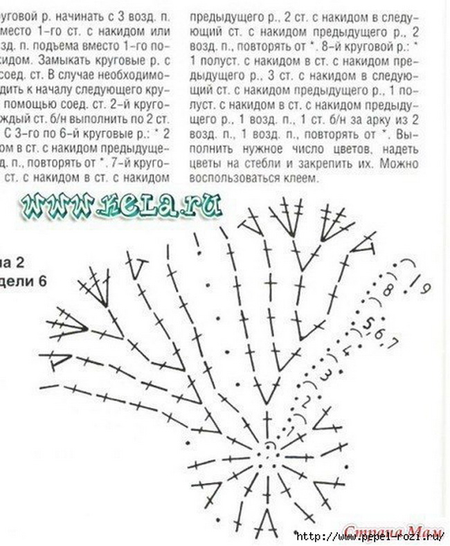 Как связать василек крючком схема и описание