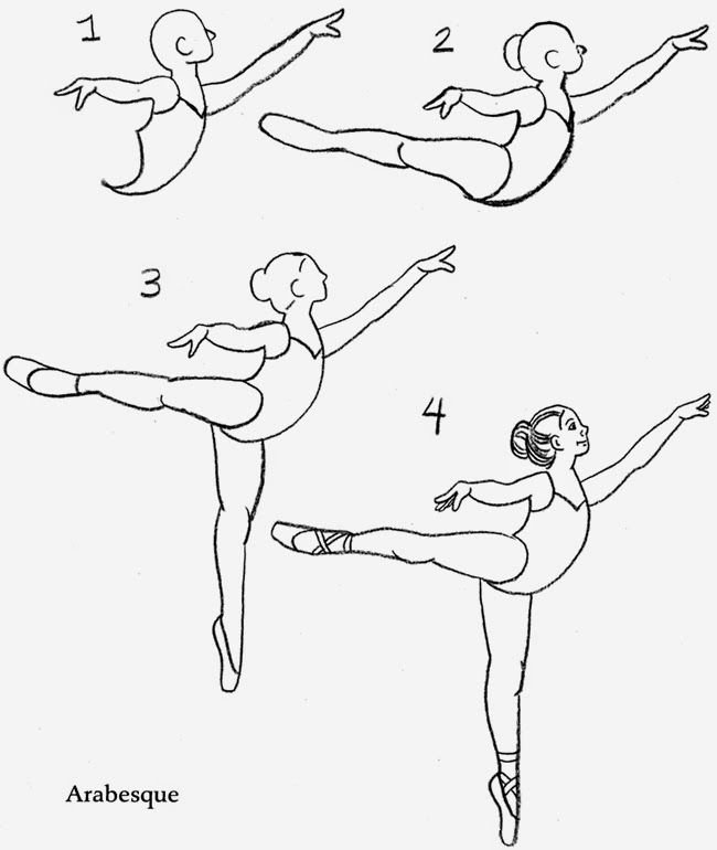Как нарисовать балерину пошагово: мастер-класс с картинками от художников. легкий способ нарисовать своими руками