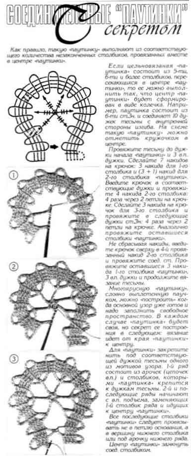 Брюггское кружево крючком модели и схемы для начинающих (фото)