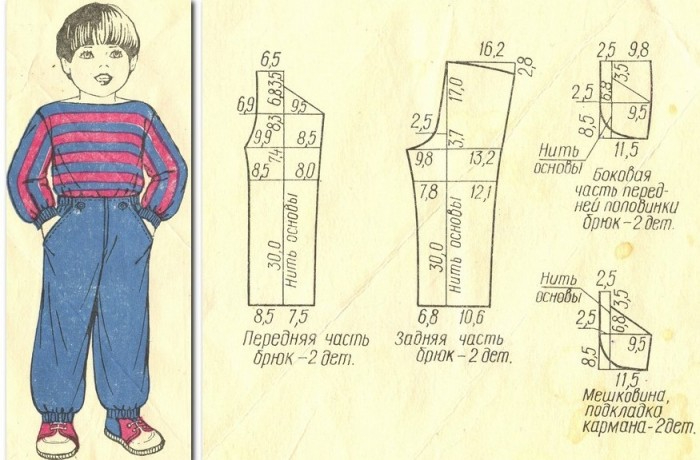 Выкройка брюк для мальчика: делаем с нуля пошагово, используя основные мерки