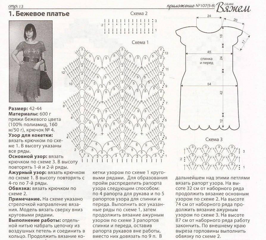 30 моделей ажурных платьев спицами с описанием и схемами, вязание для женщин