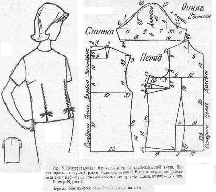 Особенности шитья и кроя для начинающих своими руками