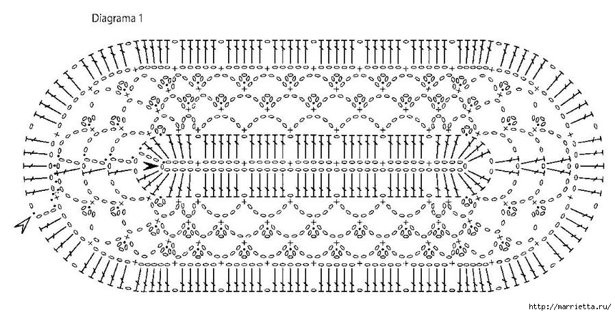 Украшаем дом изделиями ручной работы: схемы вязания ковров из шнура крючком