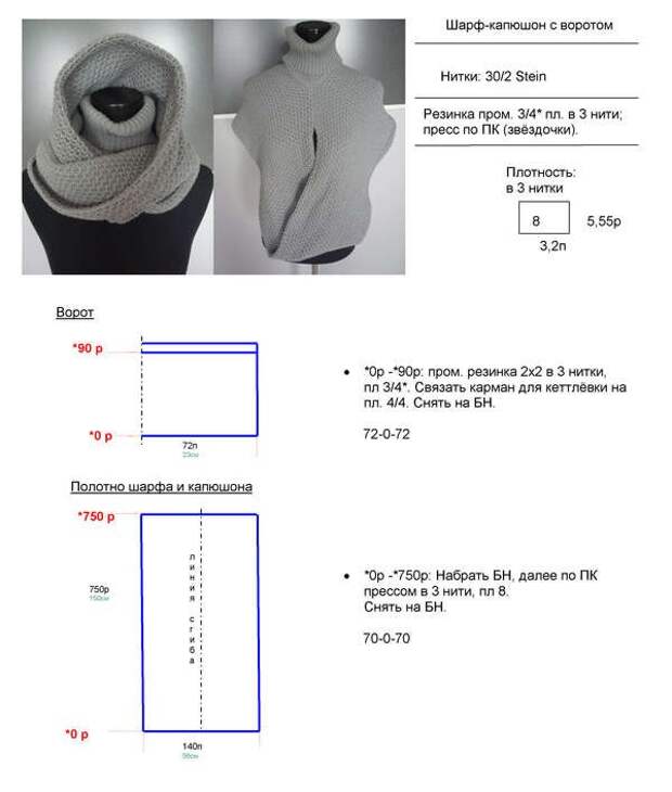 Шарф-трансформер своими руками: подробное описание вязания спицами, необходимые материалы, оригинальные модели