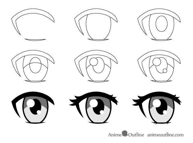Как нарисовать мужское лицо аниме. два вида