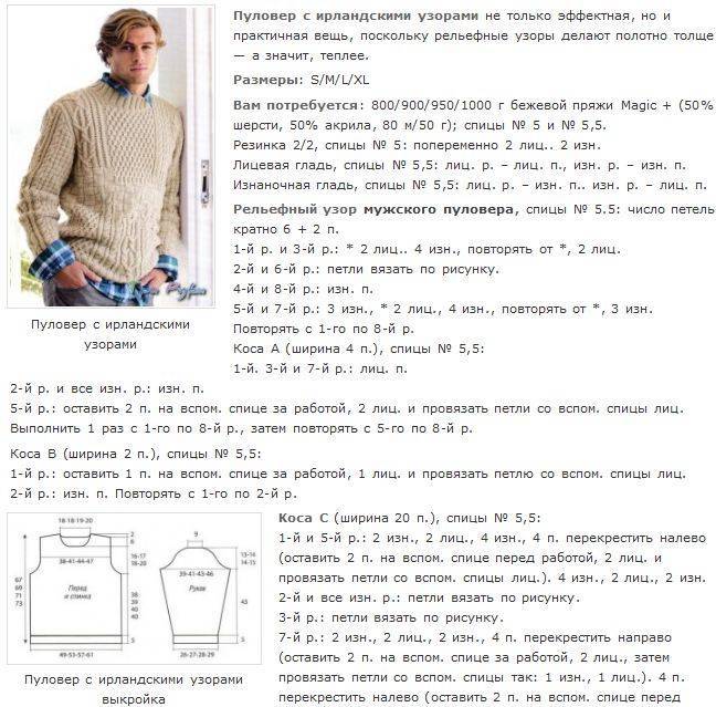 Как связать мужской свитер - лучшие идеи, несложные узоры и описание вязания
