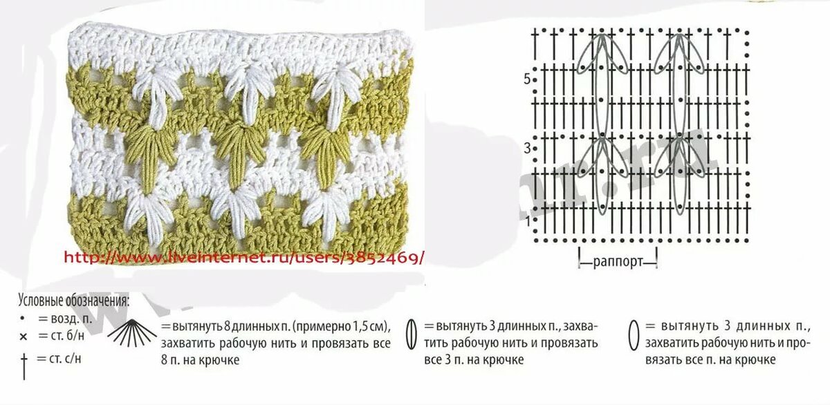 Цветные узоры крючком со схемами простые