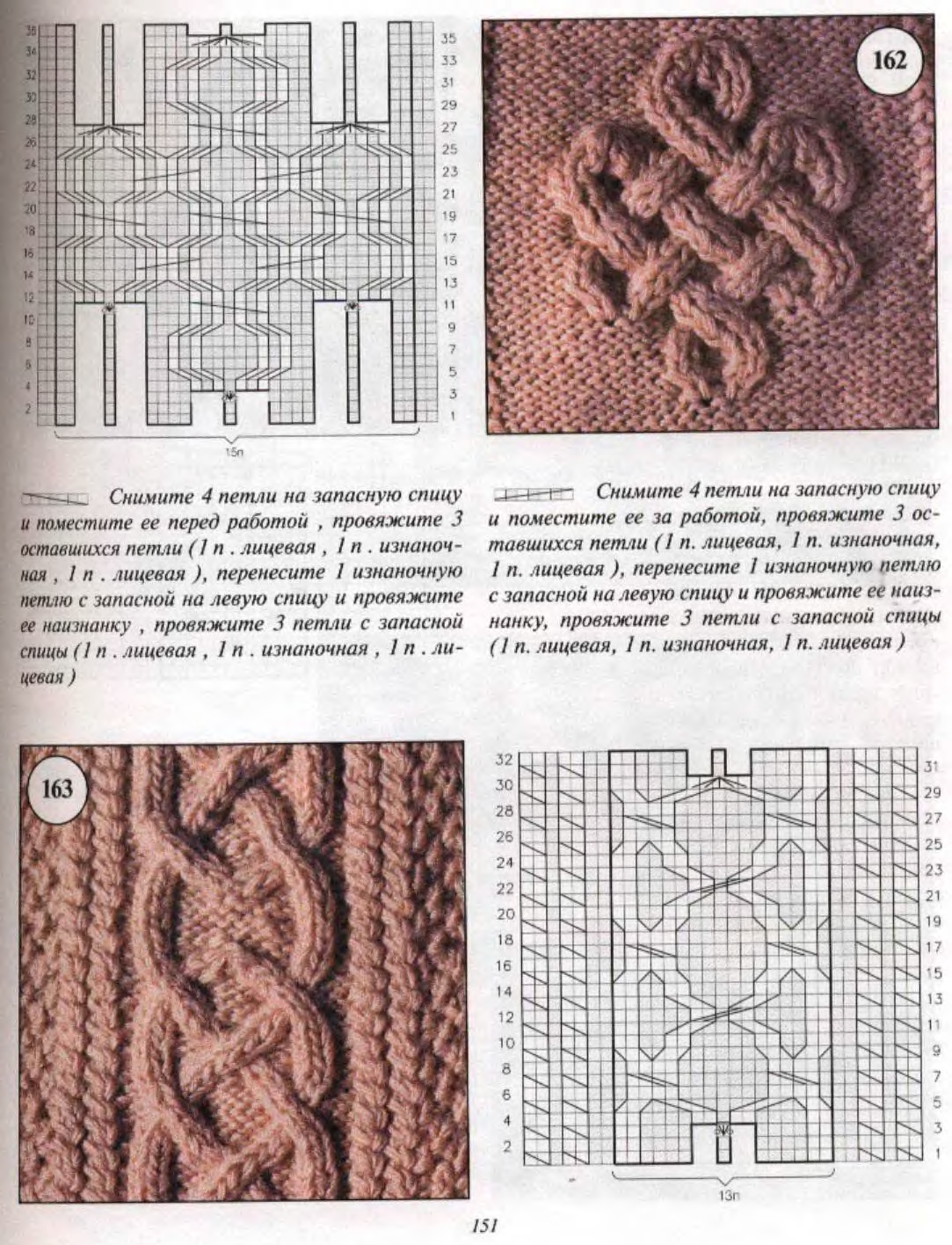 Косы спицами со схемами простые и красивые для джемпера женского