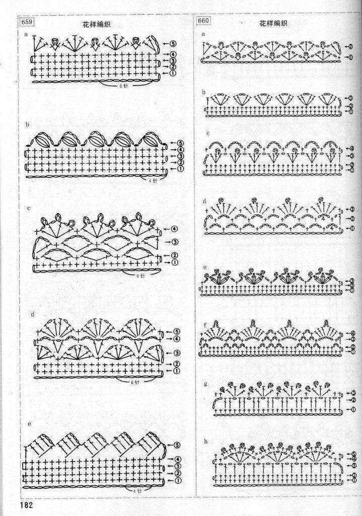 Обвязка изделия крючком схемы