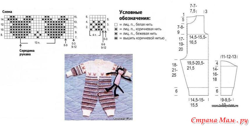 Комбинезон для новорожденного спицами 0 3 месяцев схема и описание с капюшоном