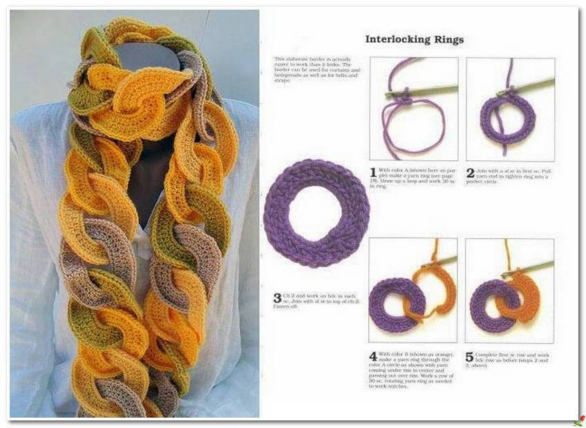 Вязание шарфа спицами: схемы и описание простых и красивых изделий