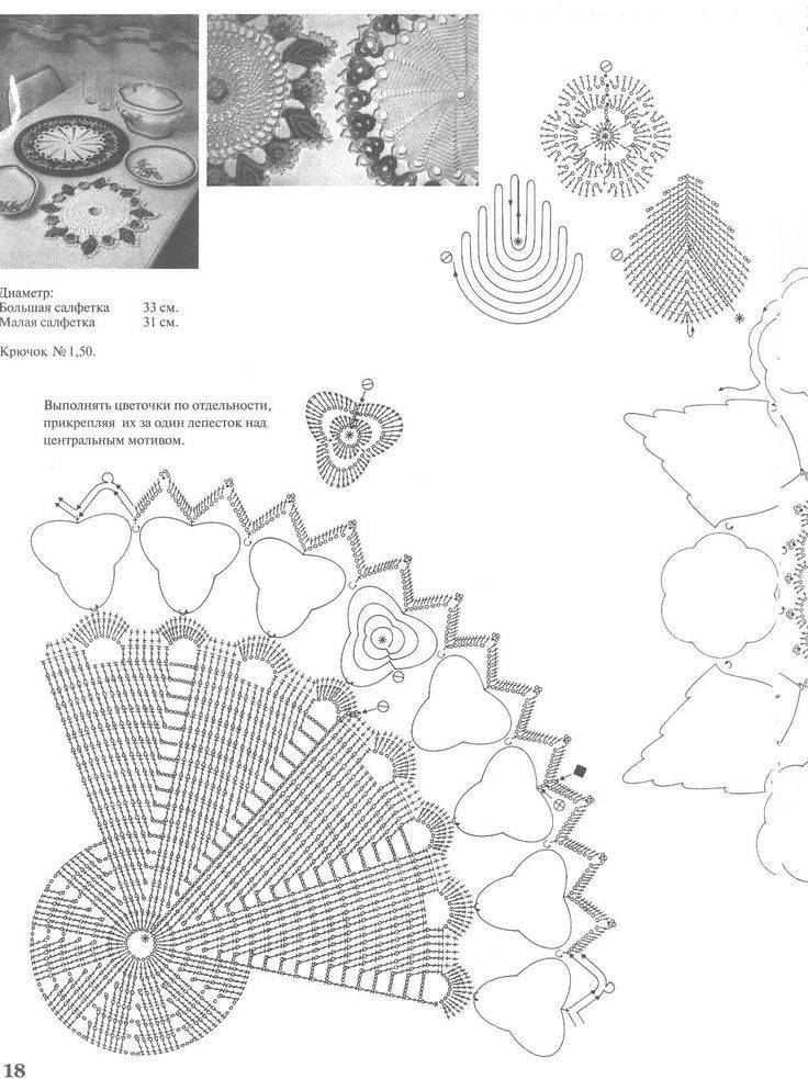 Сервировочные салфетки под тарелки крючком схемы с описанием и фото