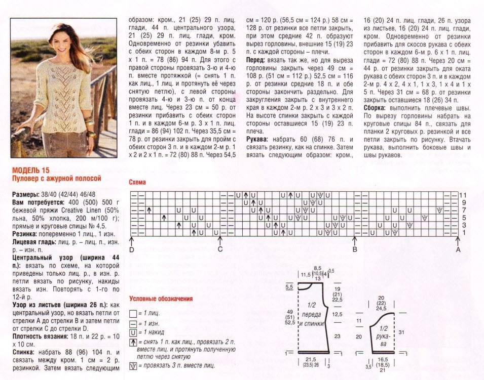 Как связать кофту спицами для женщины: подробная инструкция вязания своими руками + обзоры лучших идей дизайнов (110 фото)