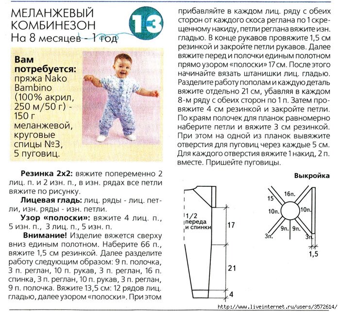 Вязаные комбинезоны для новорожденных — описание схемы вязания, фото идеи, полезные советы