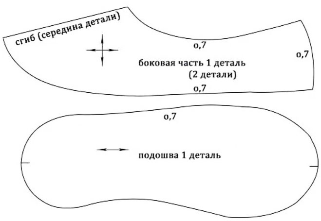 Как сшить тапочки из меха