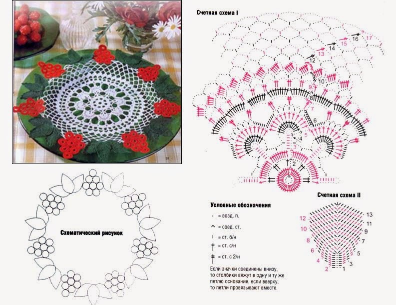 Салфетки крючком со схемами для начинающих видео