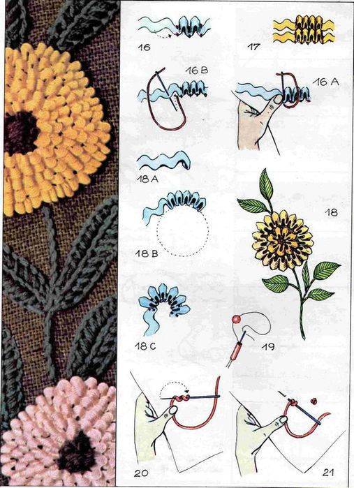 Схема объемная вышивка цветы