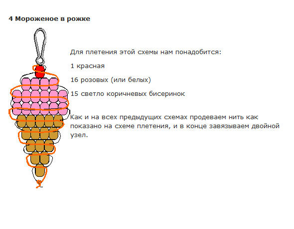 Бисероплетение простые схемы