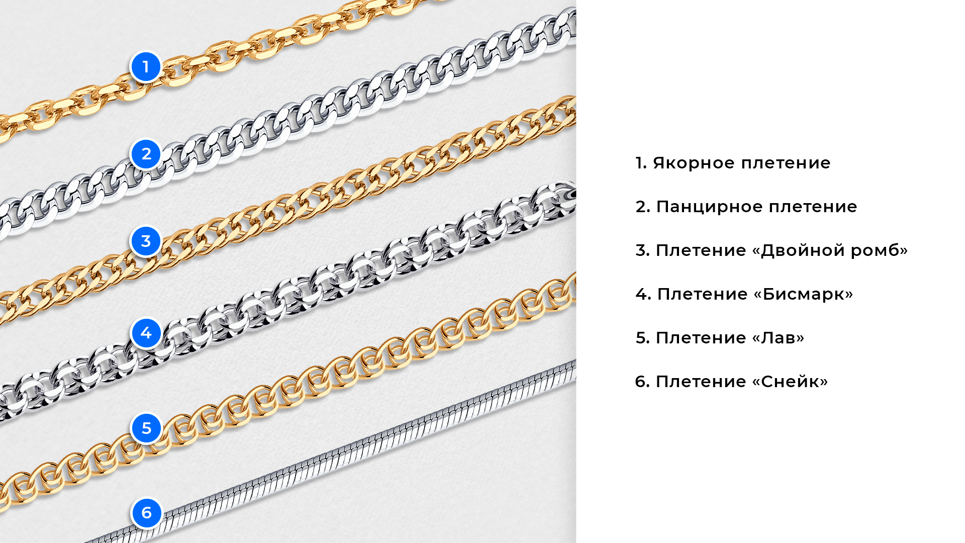 Виды плетения золотых цепочек - разновидности, как подобрать мужчине и женщине, фото