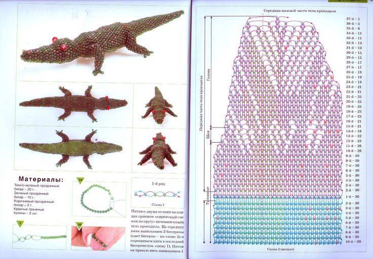 Как сделать крокодила из бисера? схема объемного плетения