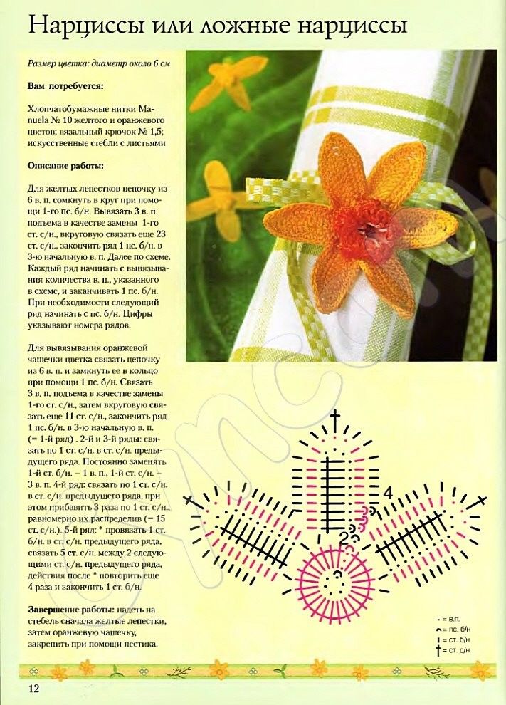 Орхидеи крючком со схемами и описанием: пошаговый урок с примерами