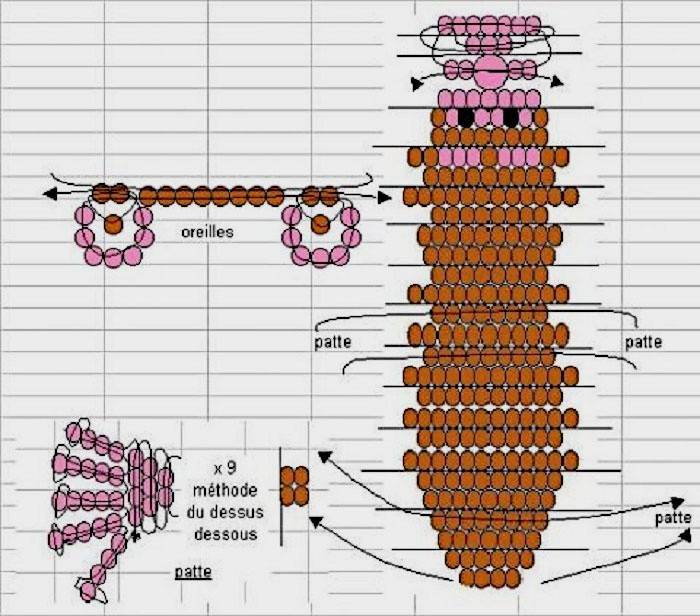 Фигурки из бисера по схеме