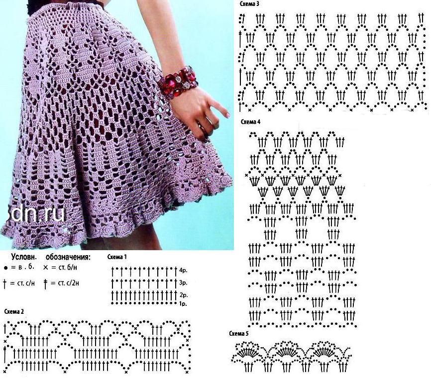 Вяжем юбку крючком для девочки, простые схемы с описанием