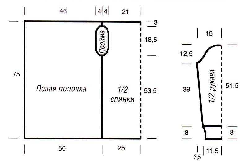 Раскрой кардигана