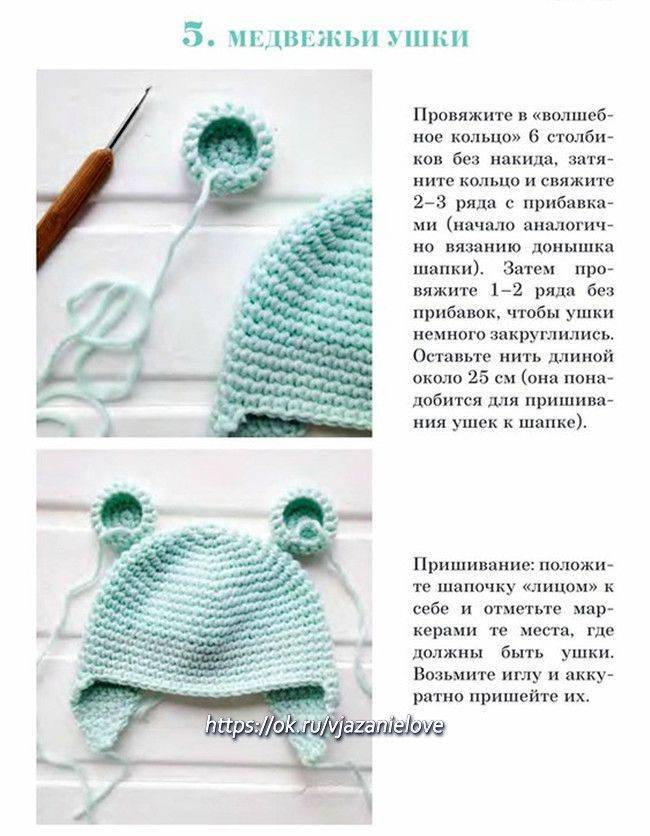 Вязание шапочек для детей от 0 до 3 лет с описанием и схемами спицами: модели
