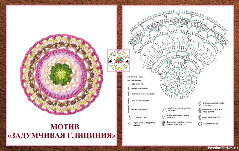 Мандалы крючком со схемами простые и красивые