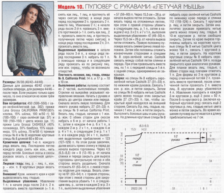 Джемпер женский спицами схемы и описание 2018 оверсайз
