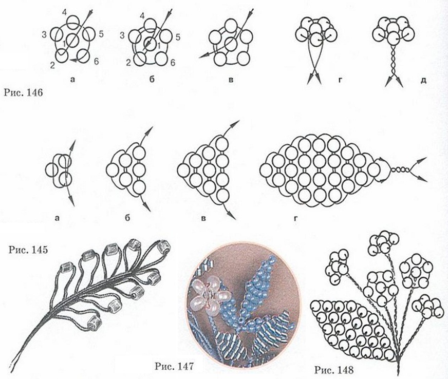Схема плетения из бисера цветка для начинающих
