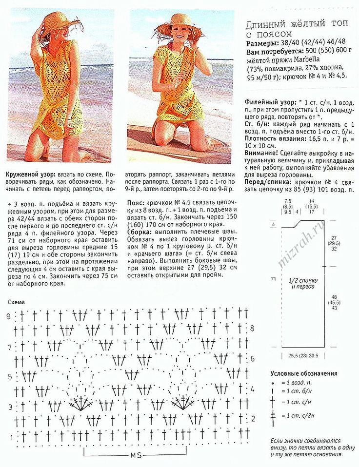 Пляжная туника спицами – 23 модели со схемами и описанием - пошивчик одежды