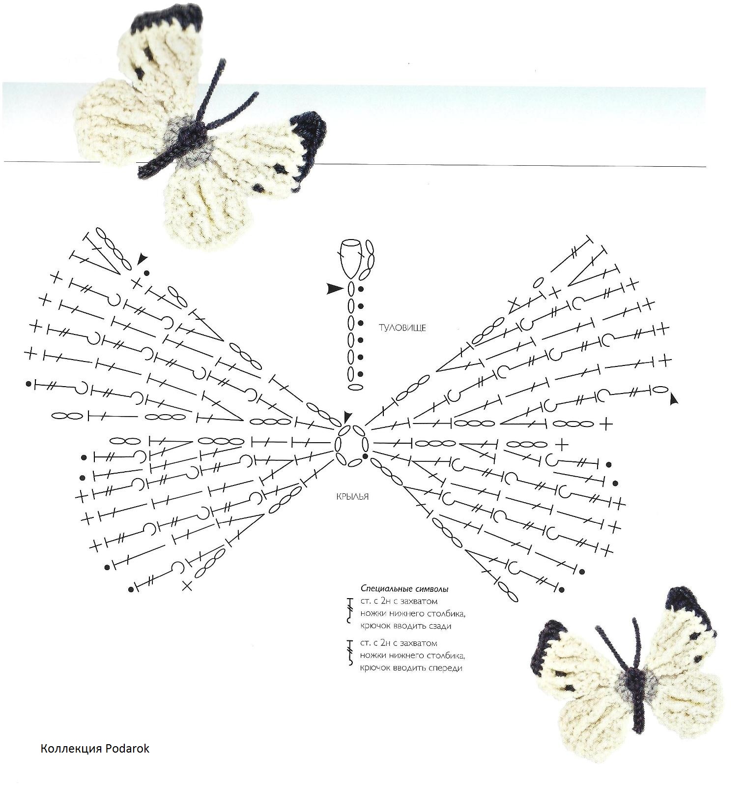 Бабочки из фоамирана своими руками: пошаговый мастер-класс с шаблонами. урок рукоделия с фото инструкциями