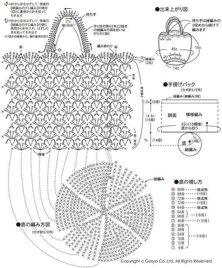 Вязание сумок из трикотажной пряжи, популярные формы и дизайн