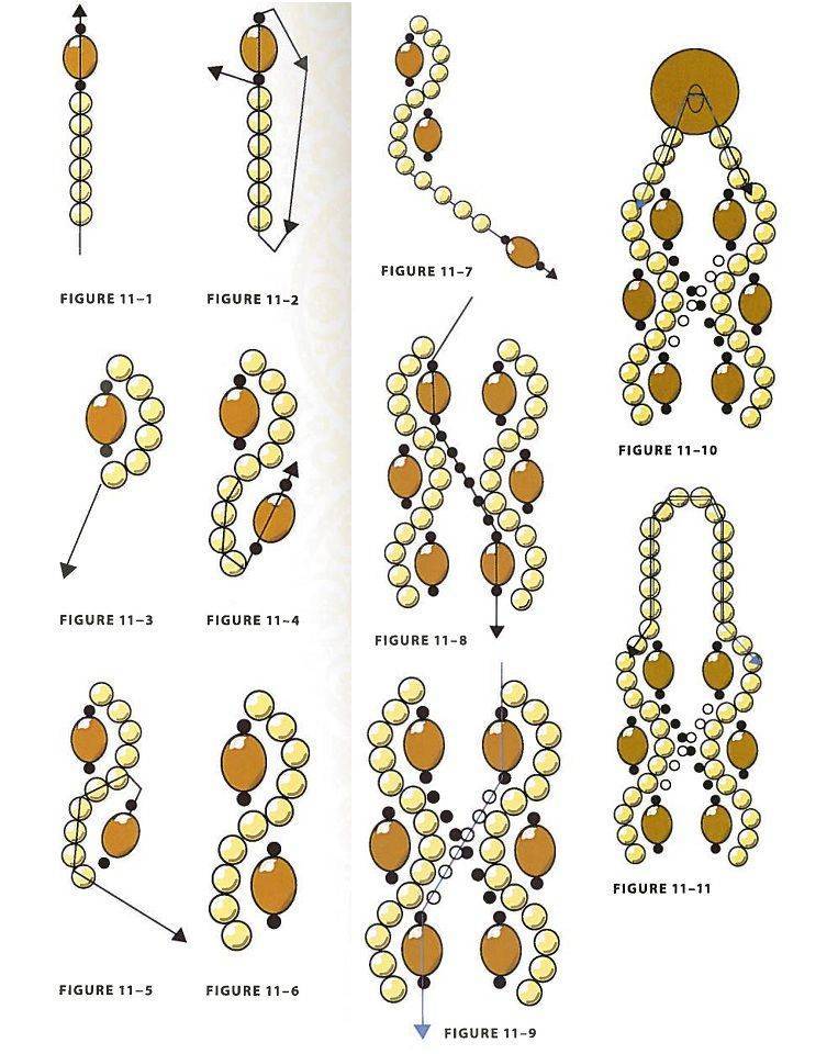 Браслет своими руками из бисера: пошаговые инструкции и схемы плетения браслета из бисера