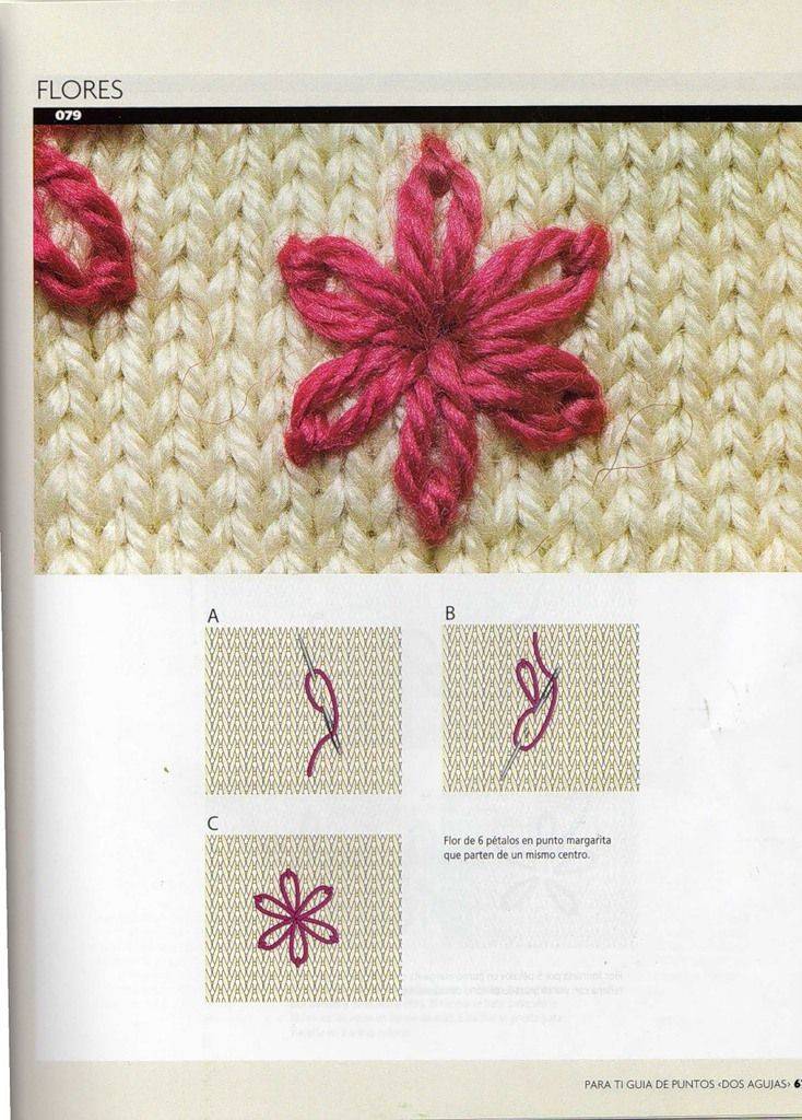 Вышивка на трикотаже шерстяными нитками для начинающих: виды сложных швов «рококо» art-textil.ru