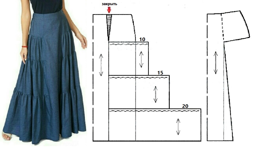 Шьем юбки сами | как сделать выкройку и сшить юбку на резинке