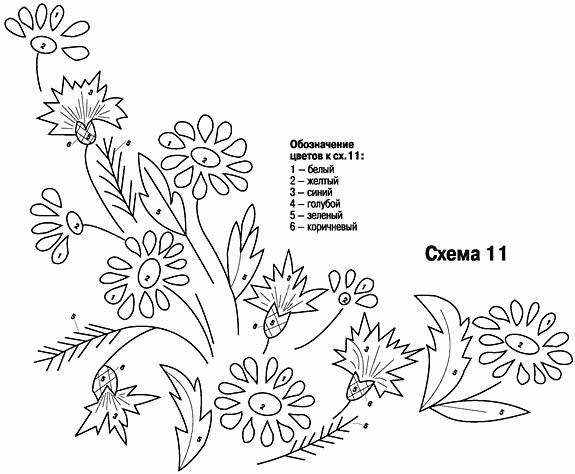 Схема для вышивки цветов гладью
