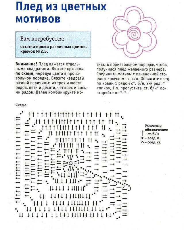 Плед крючком из квадратов схема