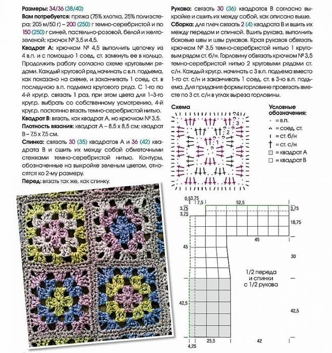 Сумка из бабушкиных квадратов схемы