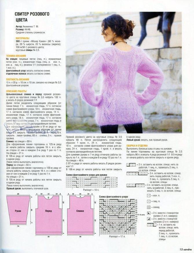 Мохеровые свитера. свитер из мохера спицами. схемы и описание, новые модели для женщин, девочек, мужчин, подростков