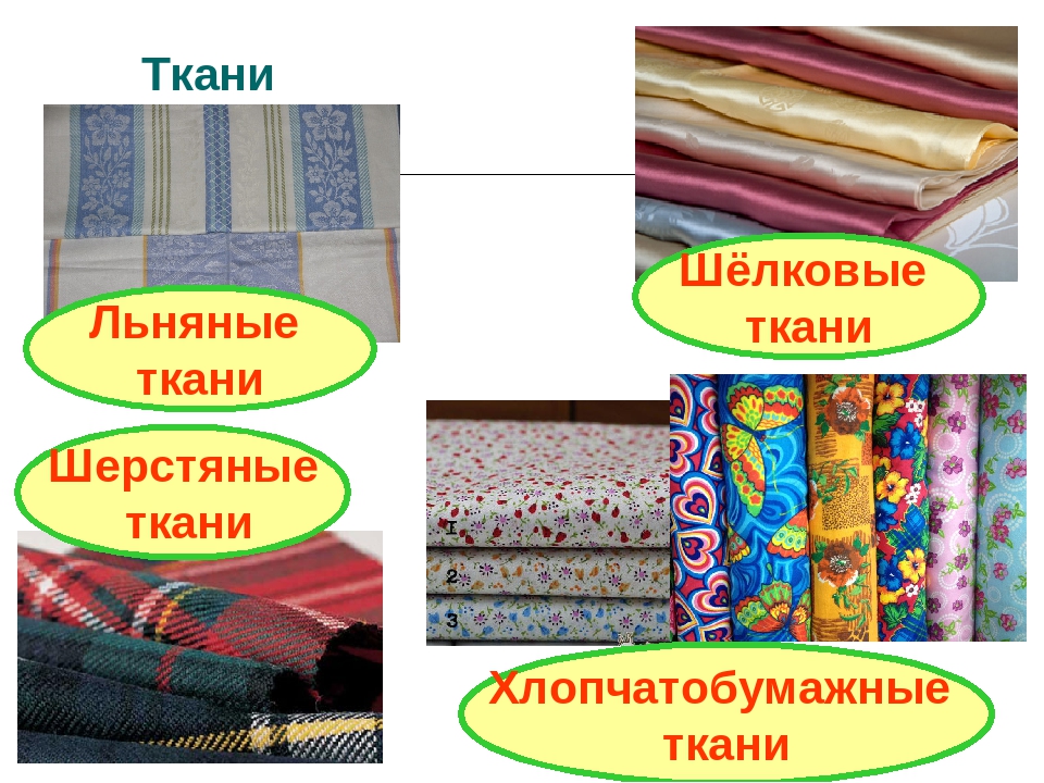 Типы тканей для одежды с фото и кратким описанием