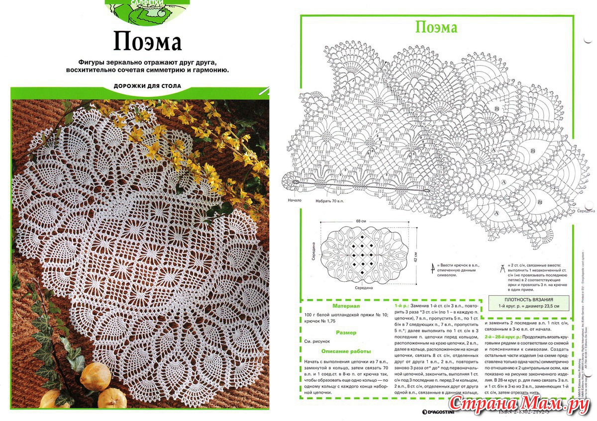 Овальные салфетки крючком схемы новинки обалденные салфетки